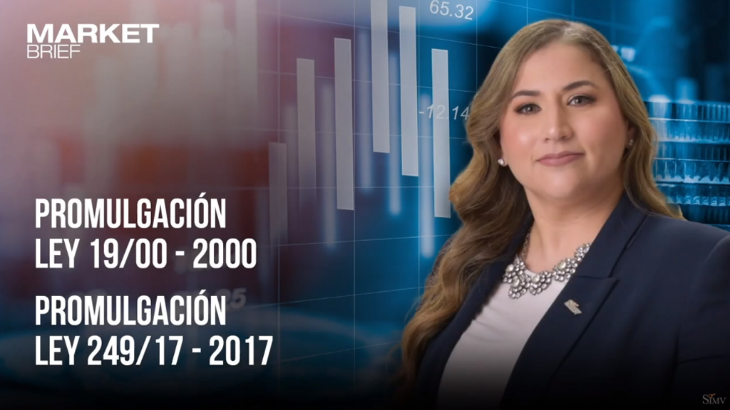 20 hitos del Mercado de Valores (Market Brief) || Claudia Pichardo